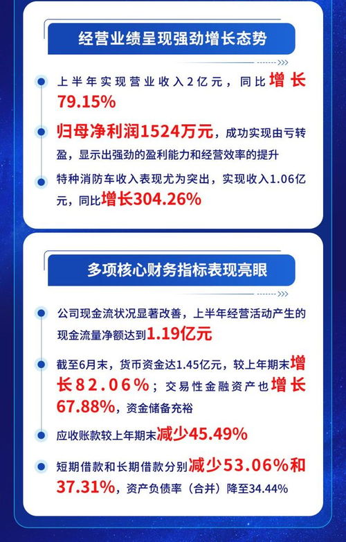 浩淼科技2025年半年報解讀 業績強勁增長，研發投入激增80%