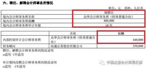 老鐵甲方眾華業(yè)務(wù)解凍，上市公司鼎力續(xù)聘其擔(dān)當(dāng)2019年度審計(jì)重任