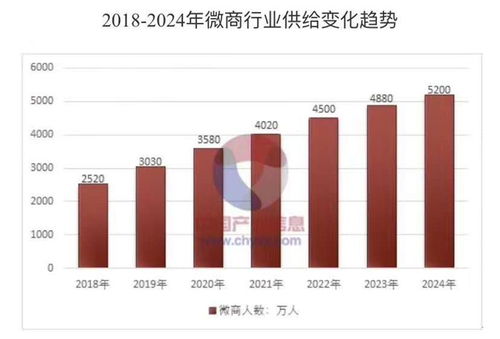 河南綺雯面膜總公司 專業承接總公司業務，打造洗滌與清潔用品新標桿